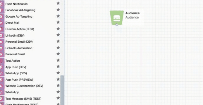 Easy to Use Facebook Integration