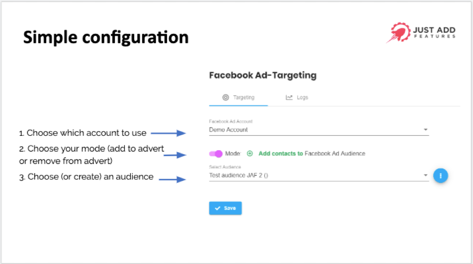 Eloqua Ad Targeting Configuration